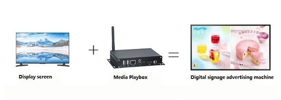 Unità di elaborazione piena liscia costante A 83 di media di Hd del giocatore di sostegno 3G HDMI Digital Media